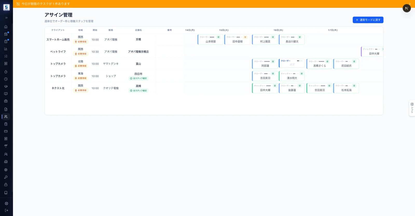 アサイン管理の週表示。現場ごとにスタッフが並ぶ（デモ環境）