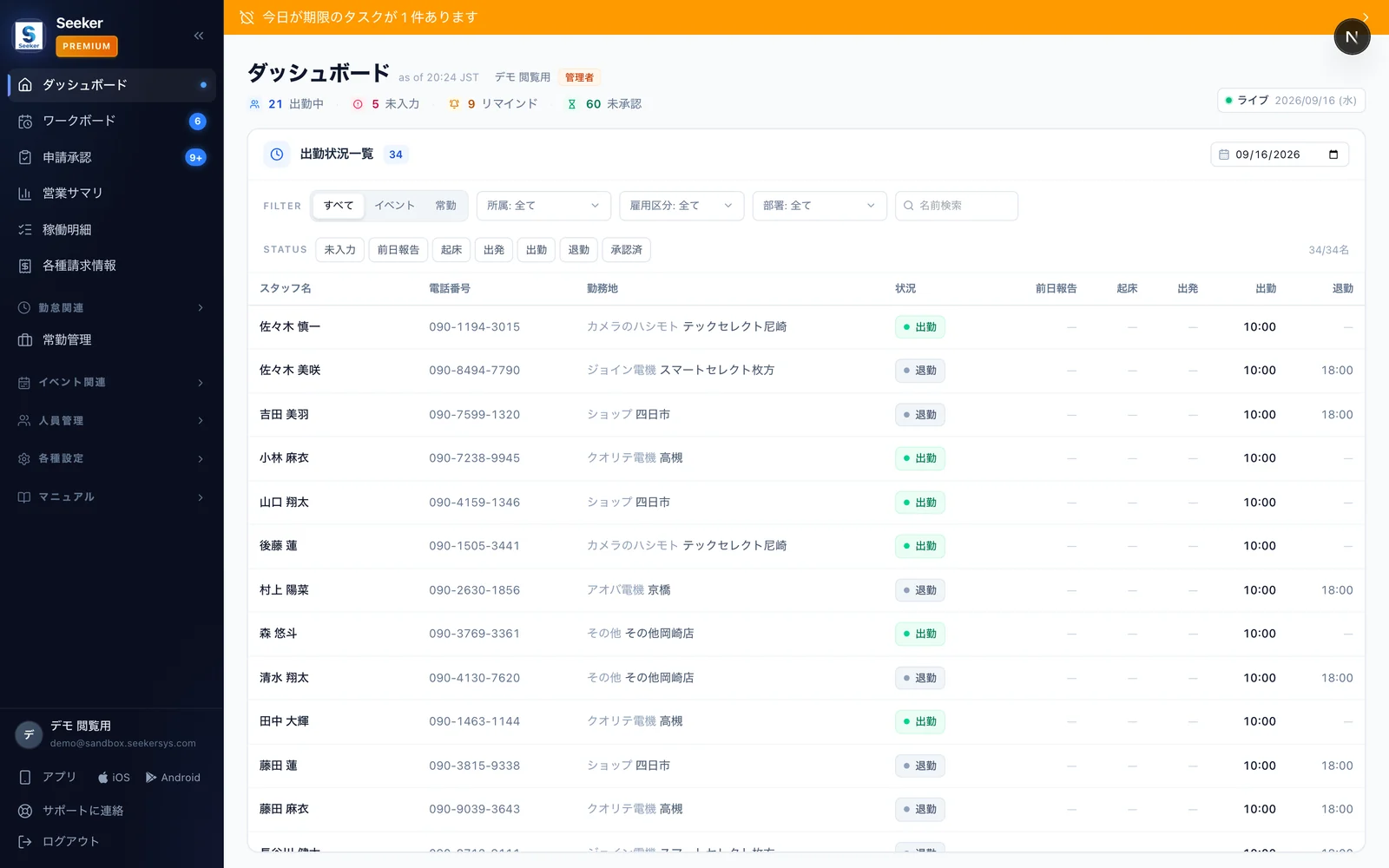 管理者のダッシュボード。本日の出勤状況がスタッフごとに並ぶ（デモ環境）